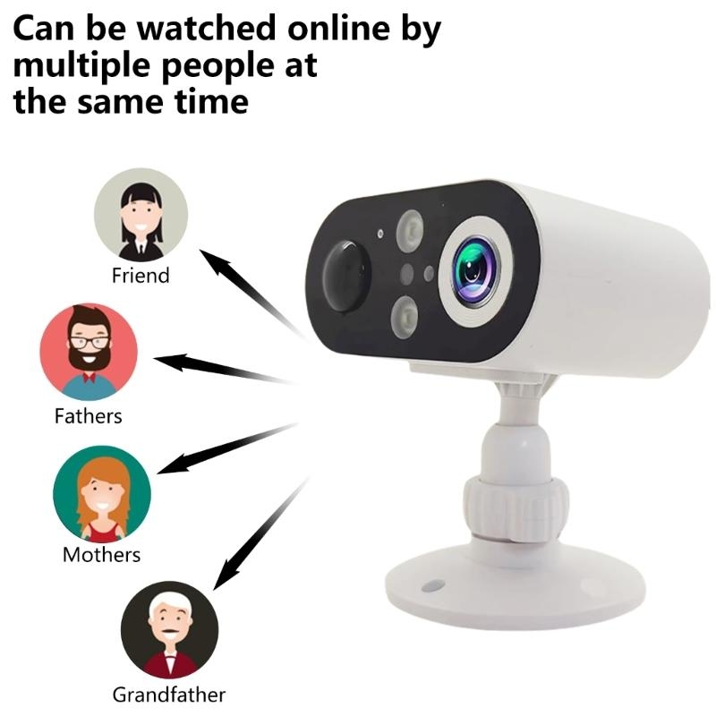 Home Security Images - E56B WIFI Camera For Home Security