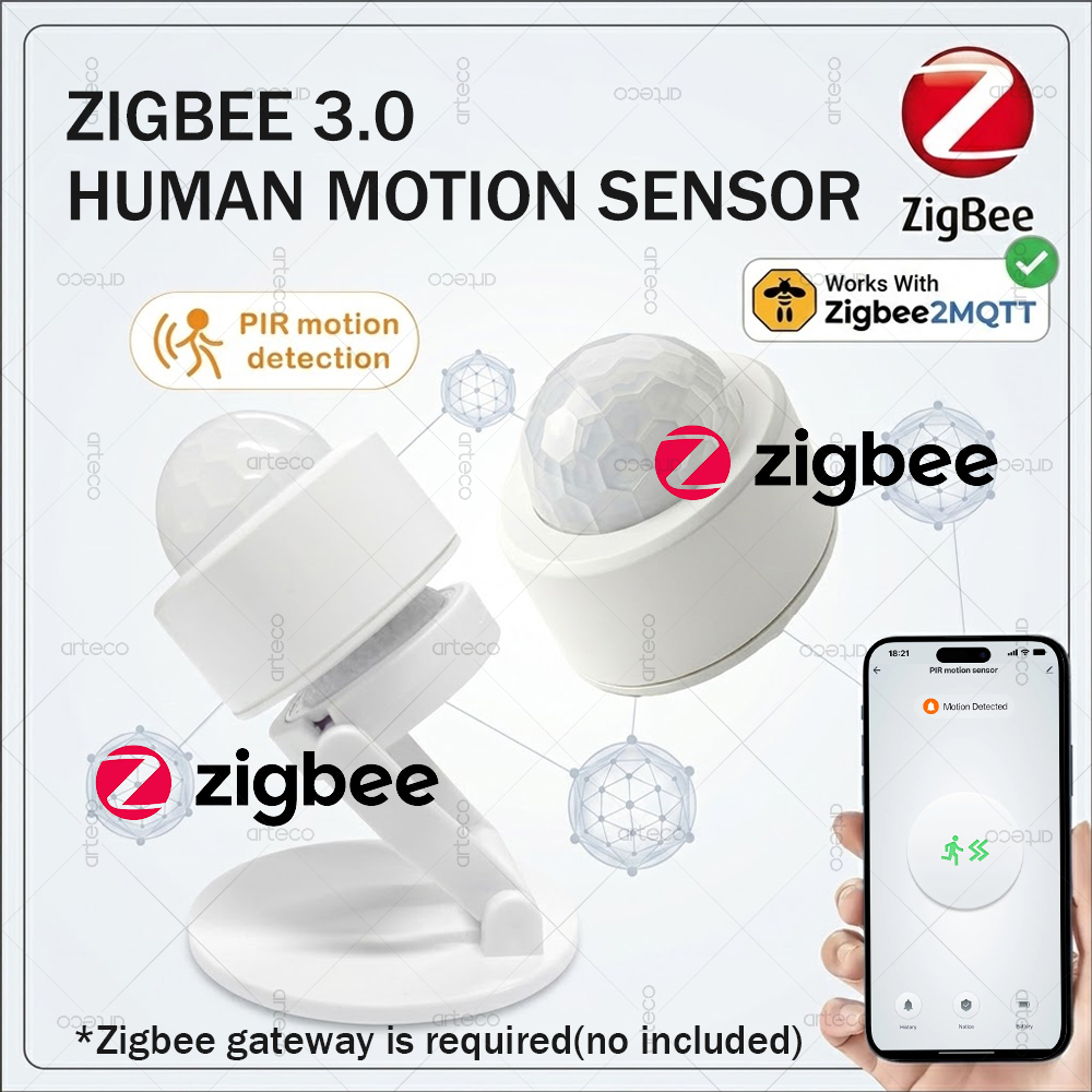 Home Security Gadgets - Zigbee 3.0 Mini PIR Motion Sensor