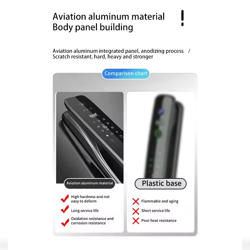 HX5 Smart Door Lock 3D Face Re - Home Security Camera review and price