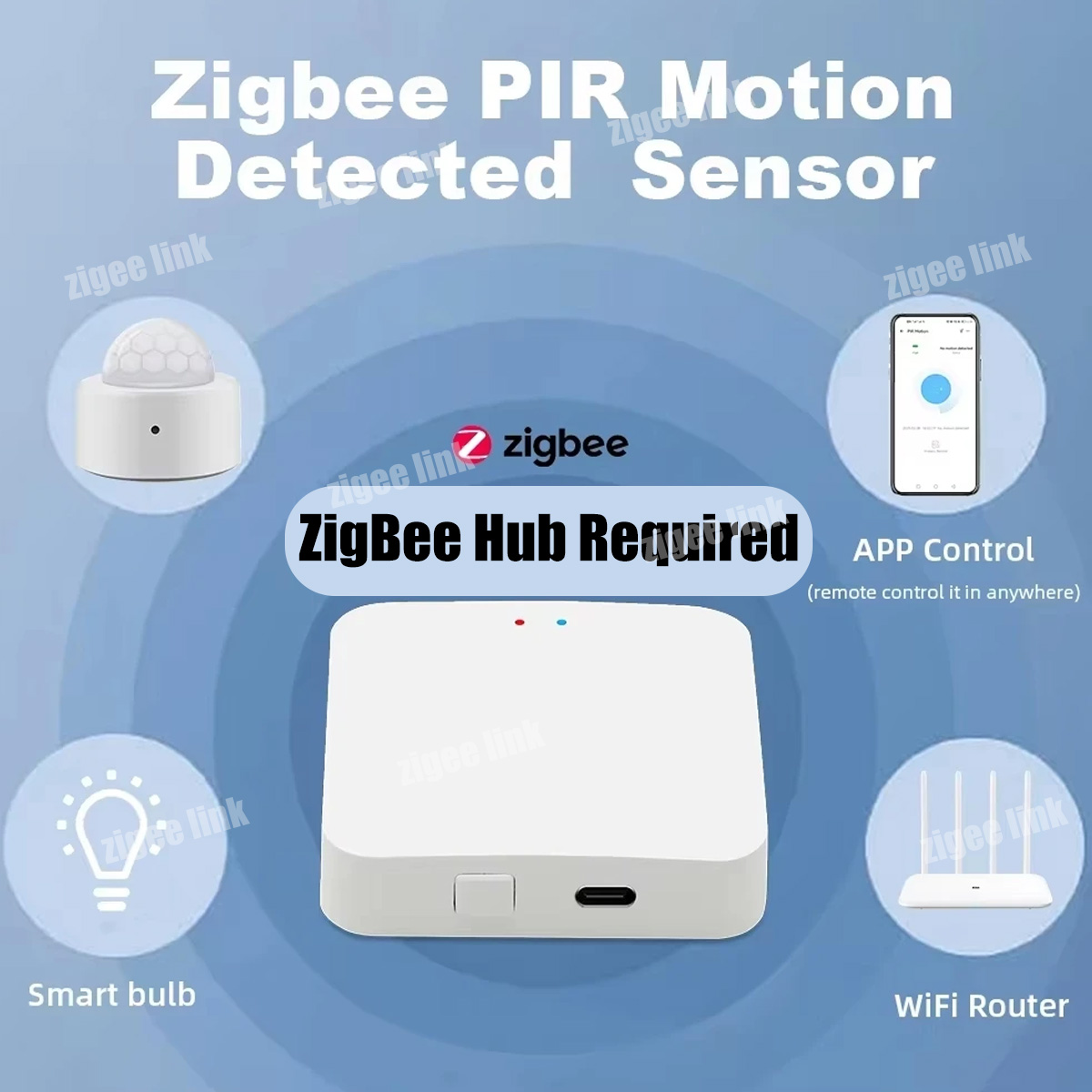 Zigbee PIR Motion Sensor Human - Home Security Technology review and price