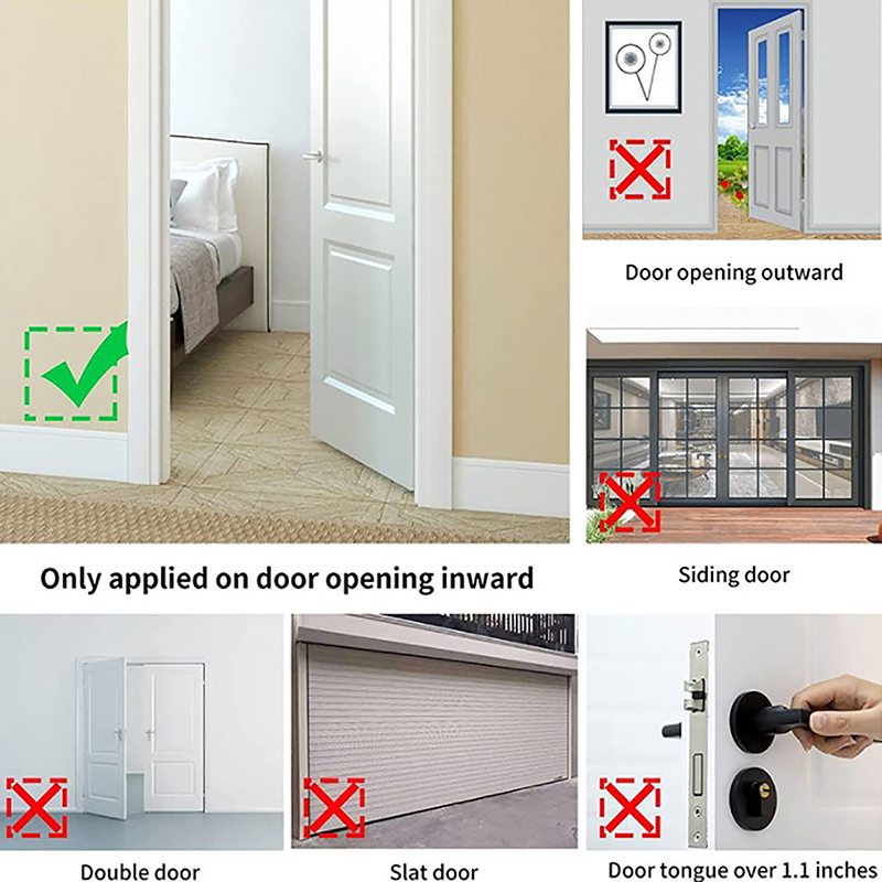 New-1PC Door Lock Security For - Home Security Jammers review and price