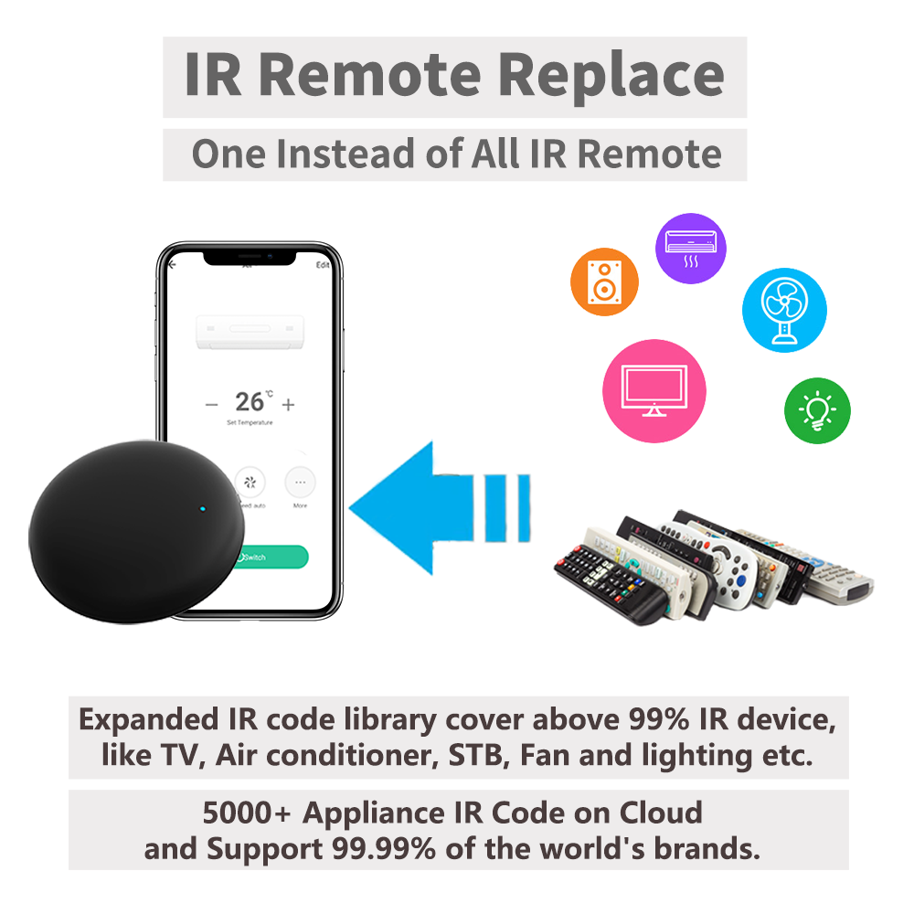Tuya WiFi IR Remote For Smart  - Home Security Technology review and price