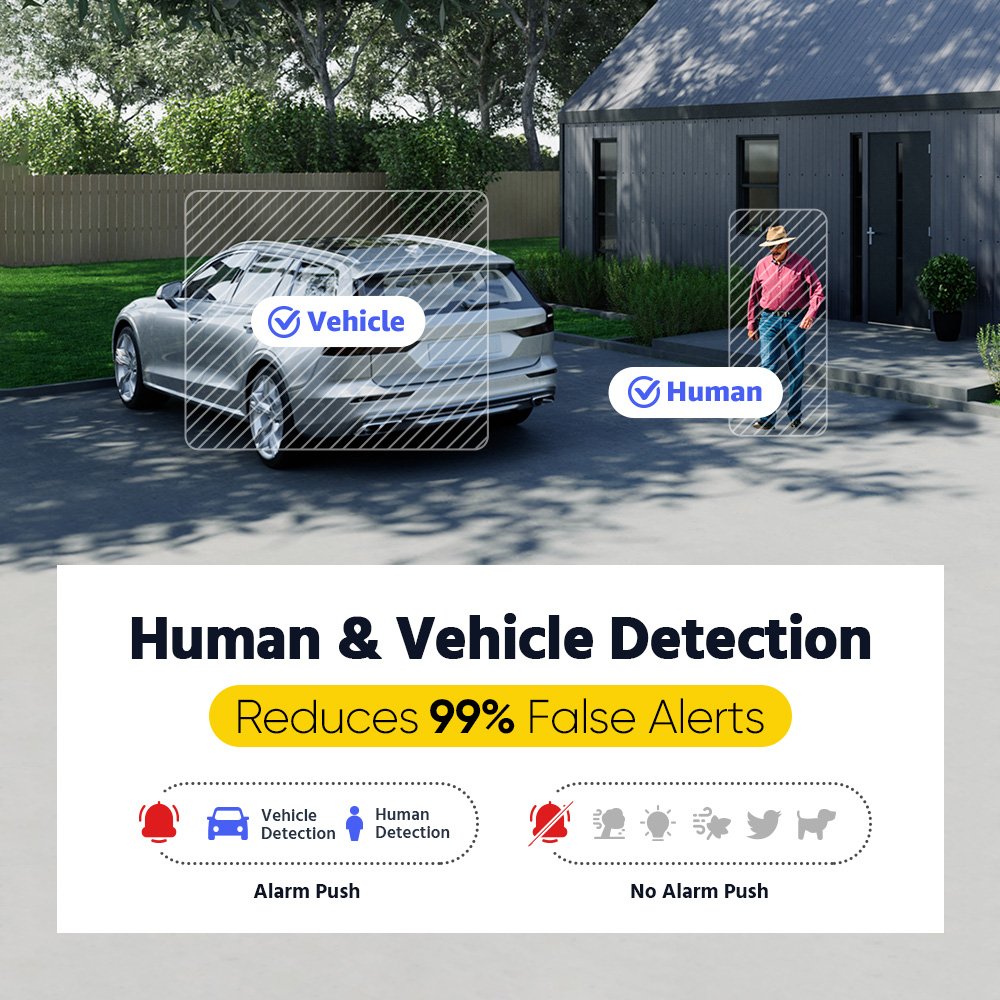 ANNKE 3K Home Surveillance Sys - Home Security Images review and price