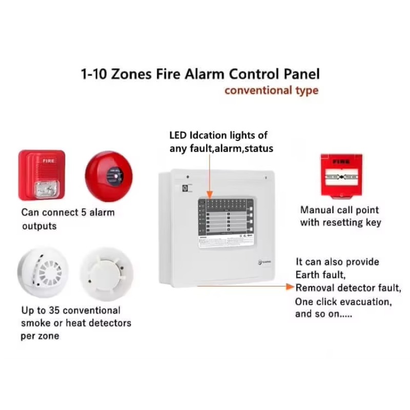 1-10 Zones Zones Conventional  - Home Security Panel review and price