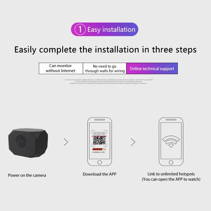 4K HD WiFi Security Camera for - Home Security Camera review and price