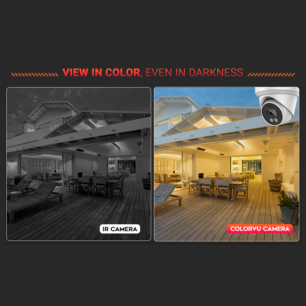 Vikylin 4K 8MP Alarm Full Colo - Home Security Images review and price