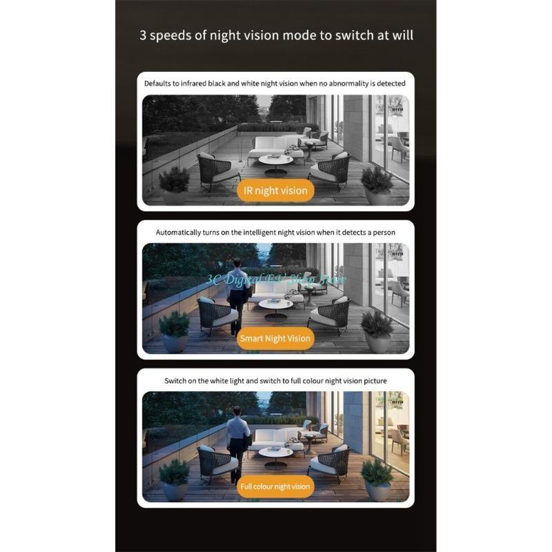 E74D 1080P WiFi Wireless Indoo - Home Security Images review and price