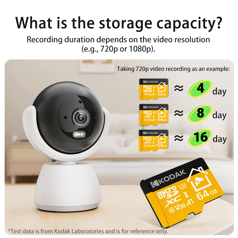 Kodak 2026 New Microsd card 32 - Home Security Drones review and price