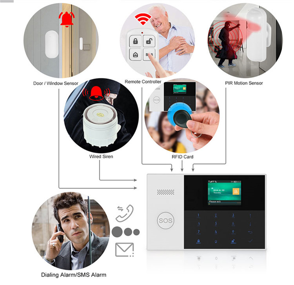 PGST PF-50 High Quality Wirele - Home Security Gadgets review and price