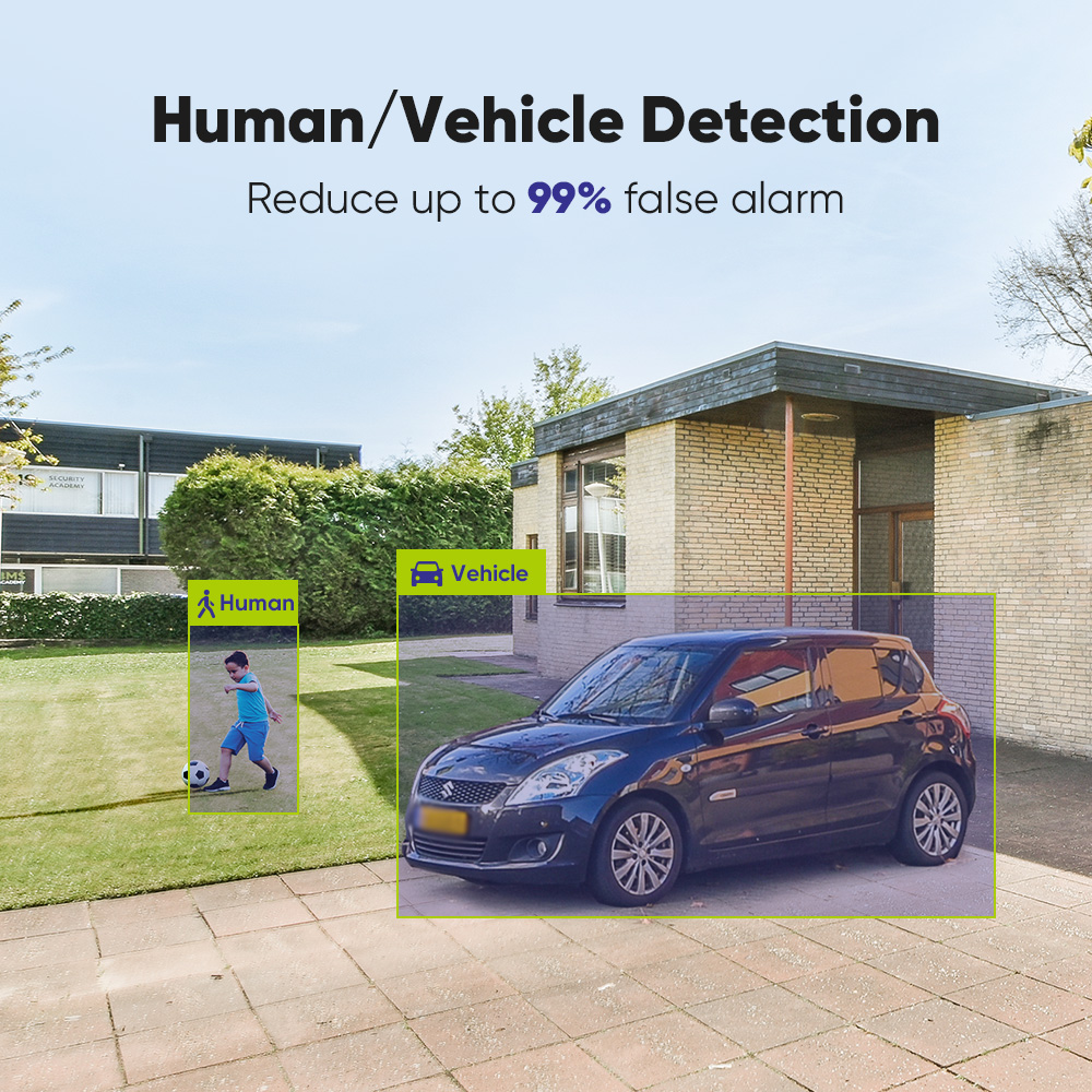 SANNCE 1080P Security Camera S - Home Security Technology review and price
