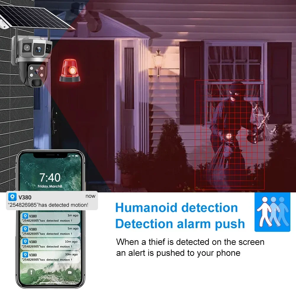 V380 4K 3 screens 4G Camera So - Home Security Product review and price