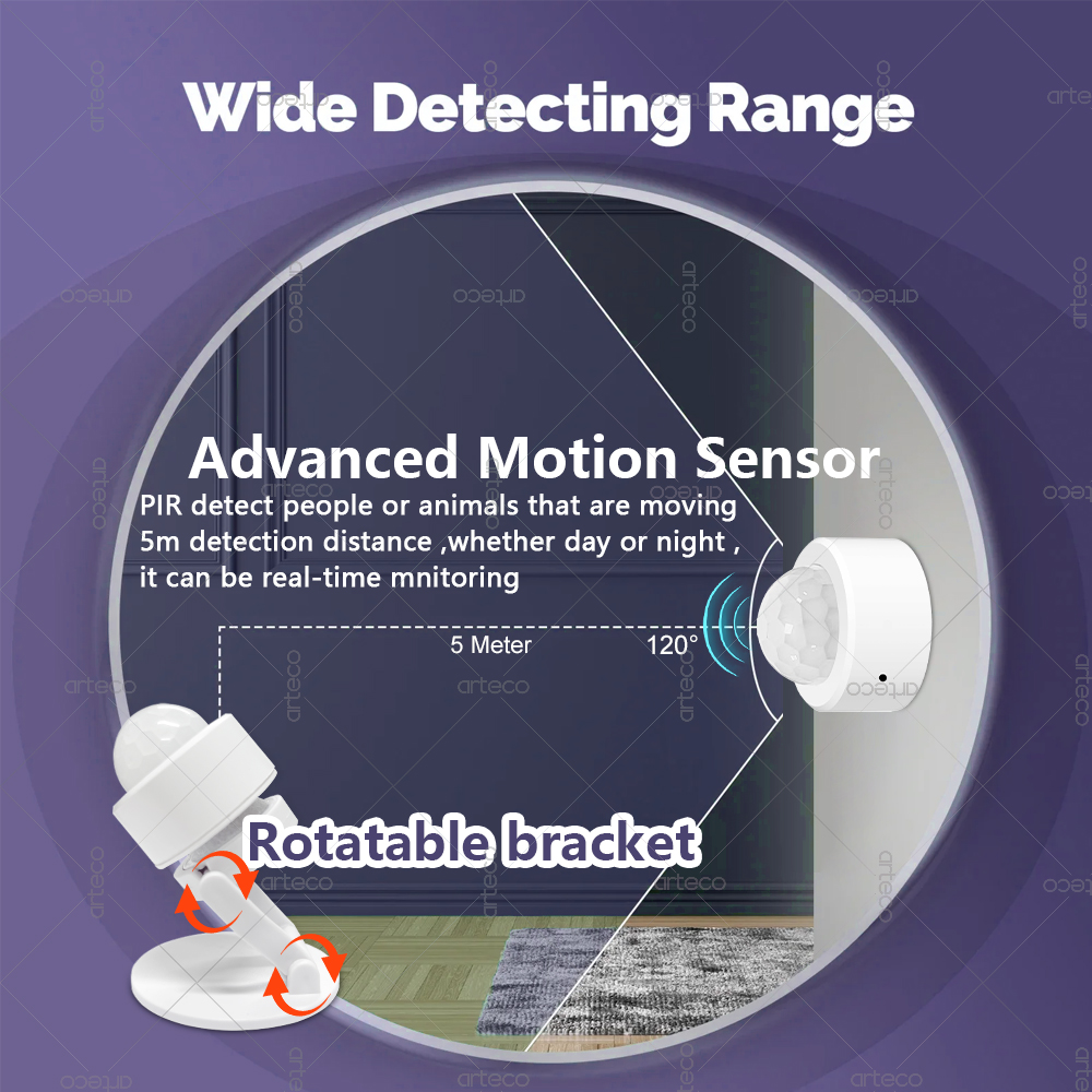 Zigbee 3.0 Mini PIR Motion Sen - Home Security Gadgets review and price