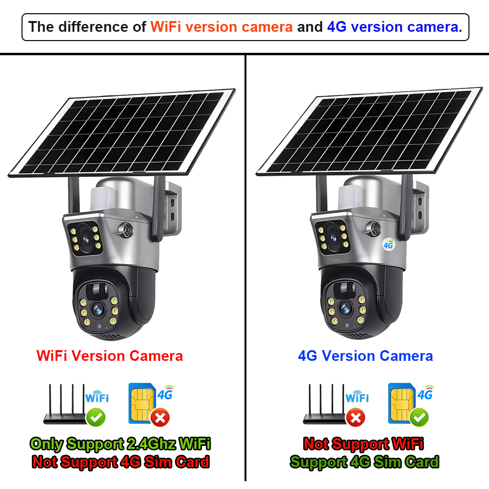 4G / WiFi Solar Camera Dual Le - Home Security Panel review and price