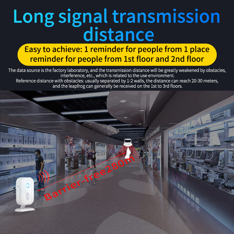 Home Security Wireless Motion  - Home Security Gadgets review and price