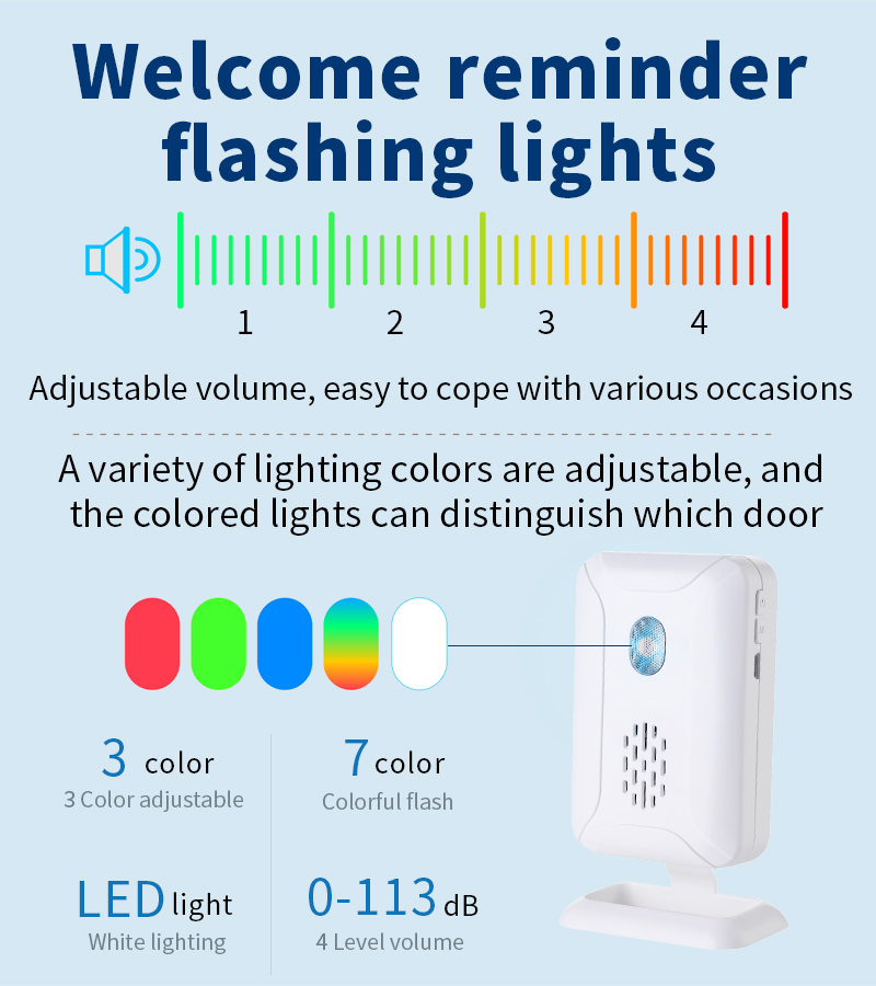Home Security Wireless Motion  - Home Security Gadgets review and price